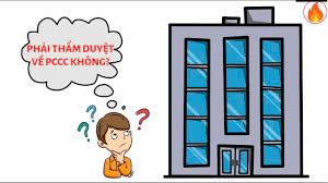 Nghị định 50/2024/NĐ-CP/nhà ở riêng lẻ có phải thẩm duyệt PCCC không 
